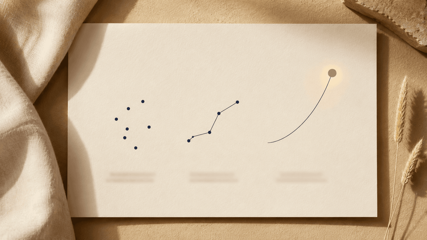 A minimal flat lay showing three stages: scattered dots, a connected line, and an upward arc